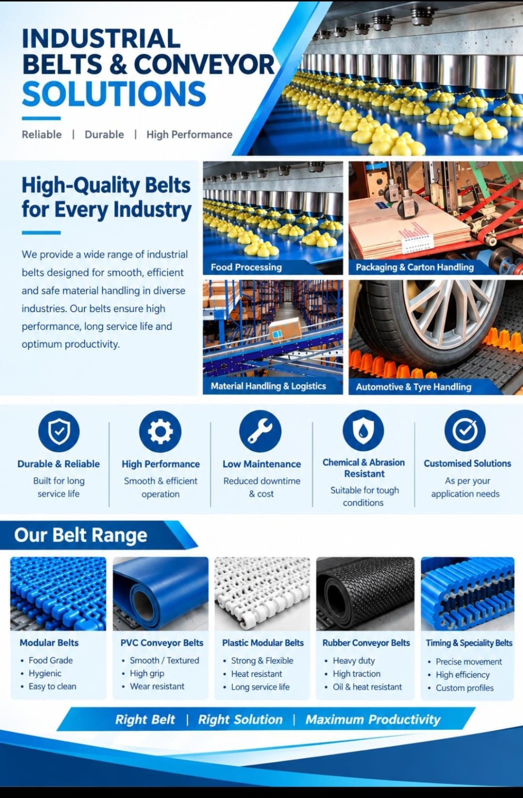 Industrial Belts and Conveyor Solutions — product range and key benefits